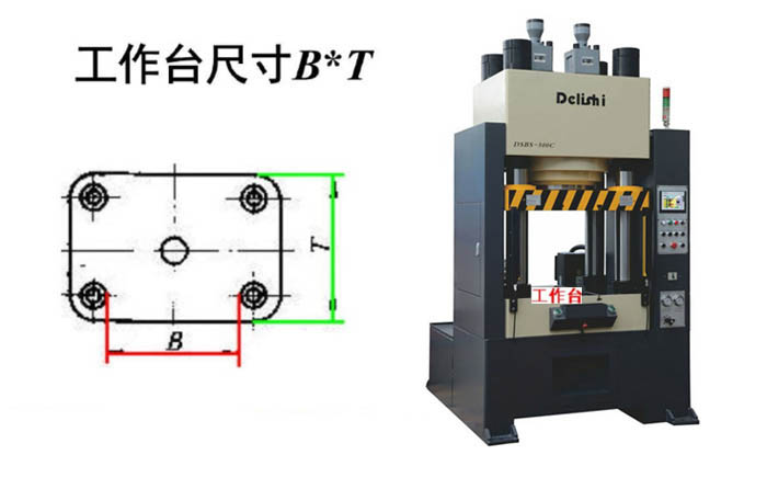液壓機(jī)的工作臺尺寸